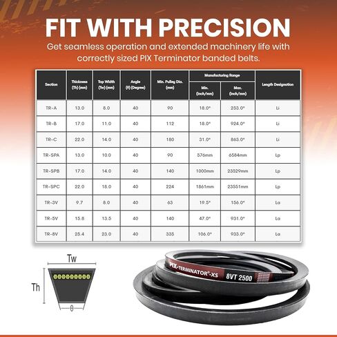 PIX TERMINATOR XS Single V-Belt, SPC 22 x 5000mm LP - Aramid-Corded Heavy-Duty Wrapped Rubber Drive Belt for Industrial Machinery Like Crushers, Mixers, Screens, Chippers, Stackers & Ball Mills in Kuwait