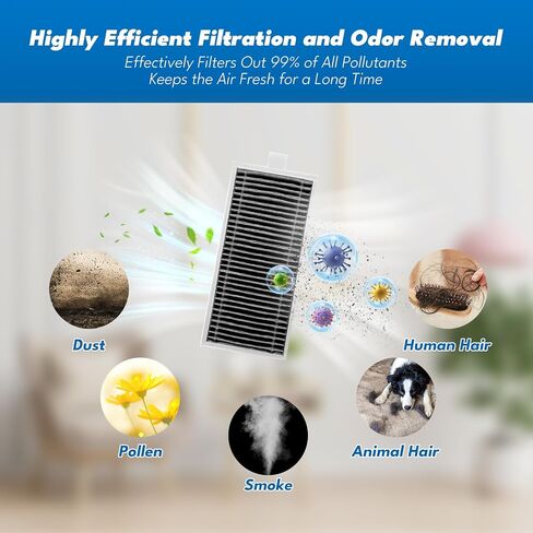 مجموعة أجزاء استبدال Yivy لـ Ecovacs DeeBot T50 Omni/T50 Pro Omni- مجموعة ملحقات 27 قطعة مع فرشاة على شكل حرف V ، 6 فرش جانبية ، 8 منصات Mop ، 4 مرشحات Hepa ، 6 أكياس غبار وفرشاة دلو in Kuwait