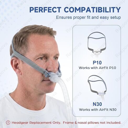 4 أشرطة بديلة لأغطية الرأس متوافقة مع AirFit P10 وN30، تتضمن 4 أشرطة مطاطية و8 مشابك تعديل، مادة مرنة ناعمة بتصميم سريع الملاءمة in Kuwait