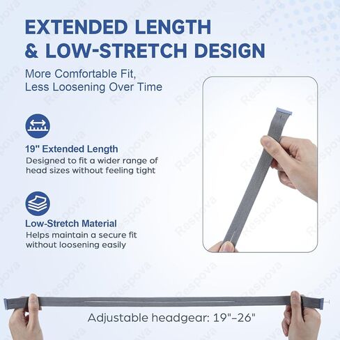 4 أشرطة بديلة لأغطية الرأس متوافقة مع AirFit P10 وN30، تتضمن 4 أشرطة مطاطية و8 مشابك تعديل، مادة مرنة ناعمة بتصميم سريع الملاءمة in Kuwait