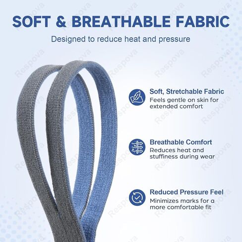 4 أشرطة بديلة لأغطية الرأس متوافقة مع AirFit P10 وN30، تتضمن 4 أشرطة مطاطية و8 مشابك تعديل، مادة مرنة ناعمة بتصميم سريع الملاءمة in Kuwait