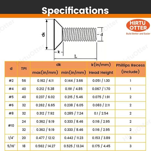 #6-32 x 1/4" (50 PCS) Countersunk Flat Head Machine Screws, 304 Stainless Steel with Free Bit, UNC Coarse Thread for Electrical Outlets, Switch Plates, Electronics, Machinery & DIY in Kuwait