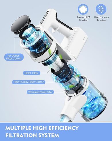 Comvtu Cordless Vacuums, 80,000PRM Powerful Motor Vacuum Cleaner and 2200mAH Rechargeable Battery up to 35 Mins Worktime, 2 Adjustable Modes, Detachable Parts, Wireless Stick Vacuum (Cloud White) in Saudi Arabia