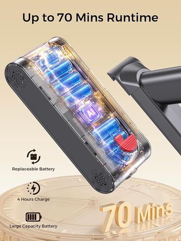 Cordless Vacuum Cleaner, 600W/55Kpa 70mins Stick Vacuum with Anti-Tangle Brush&Touch Screen,6-in-1 Vacuum Cleaners for Home,Hardwood Floors,Pet Hair,Carpet in Kuwait