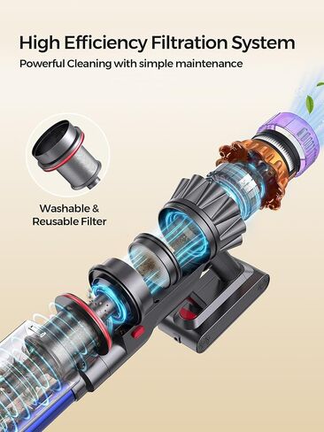 Cordless Vacuum Cleaner, 600W/55Kpa 70mins Stick Vacuum with Anti-Tangle Brush&Touch Screen,6-in-1 Vacuum Cleaners for Home,Hardwood Floors,Pet Hair,Carpet in Kuwait