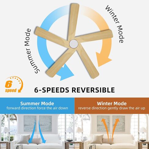 WINGBO 48" DC Ceiling Fan No Light - 5 Carved Solid Wood Blades, 6-Speed Reversible DC Motor, Ceiling Fan without Lights for Living Room Bedroom Kitchen Patio, Indoor and Outdoor, White and Oak in Kuwait