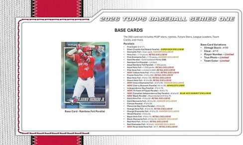 2026 Topps Series 1 Baseball Fanatics Blaster Trading Card Box (2-3 Spring Training Base Card Parallels Per Box) in Kuwait