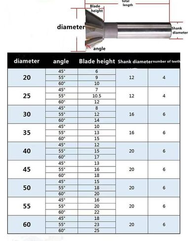 Carbide Dovetail Cutter - 45/55/60 Degrees, 16-60mm Cutting Diameter, Straight Shank End Mill for Metal Machining(35x60degrees) in Kuwait