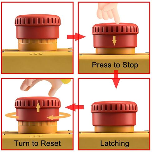 Heschen Industrial Emergency Stop Switch Station, 1NO+1NC Contacts, Red Mushroom Head, Rotary Release, TÜV UR CE, 10A 600V, for Machines, Elevators & Controls in Kuwait