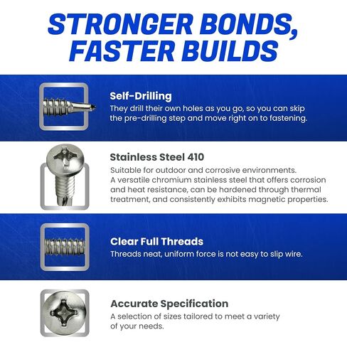 Fastenere Pan Head Self Drilling Tek Screws - #8 x 1/2" (100 Pack) Stainless Steel 410, Full Thread, Bright Plain Finish, Corrosion-Resistant, Self-Drilling, Easy to Install w/Phillips Drive Size #2 in Kuwait