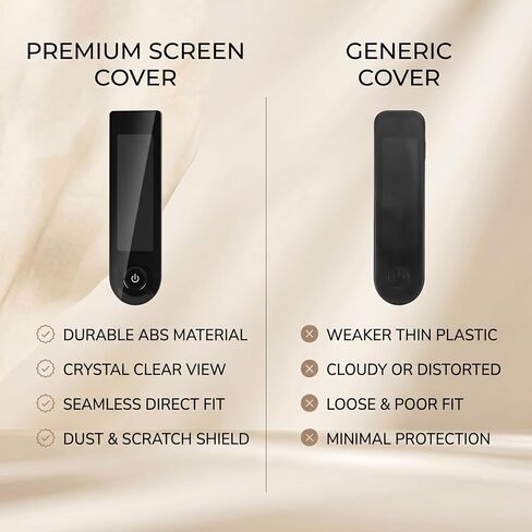 VGEBY Electric Scooter Dashboard Cover, Lightweight Display Screen Protector Replacement for Commuters Urban Riders and Outdoor Travel in Kuwait