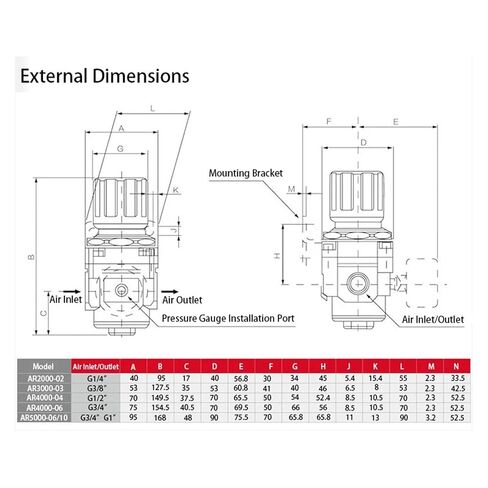 AR4000-04 AR5000-10 AR2000-02 BR2000/3000/4000 هوائي منظم ضغط الهواء صمام تنفيس 11 قطعة (AR3000-02) in Kuwait