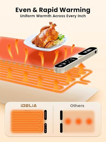 Food Warming Mat Electric Heating - Portable Silicone Warming Tray with 7 Temperature Settings and 8 Hours Timer for Party Buffet Home Travel Kitchen (31.5"x15",Beige) in Kuwait