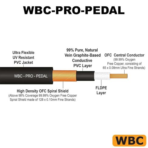 وحدتان - 6 أقدام - دواسة WBC-PRO - 22 AWG - غطاء منخفض (18pF/قدم) - درجة احترافية - تعتمد على الجرافيت - دواسة مزدوجة الحماية، وتأثيرات، ورقعة، وكابل أداة، ومقابس Amphenol ACPM-GN-AU مستقيمة ذهبية TS in Kuwait