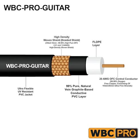 6 Inch - WBC-PRO-Guitar – 20 AWG - Low-Cap (18pF/ft) – Pro-Grade – Graphite-Based - Dual-Shielded Guitar, Bass, Instrument Cable with Amphenol QM2R-AU & QM2P-AU ¼ Inch (6.35mm) Gold TS Connectors in Kuwait