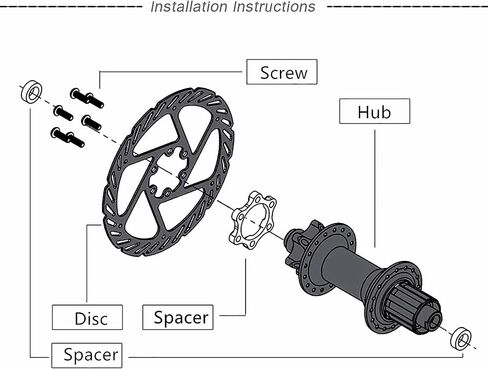 BestParts Bike Boost Hub Conversion Kit 15x100mm to 110mm,12x142mm to 148mm | Biycle Boost Hub Conversion Adapter Front (100x15mm to 110x15mm),Rear(142x12mm to 148x12mm in Kuwait