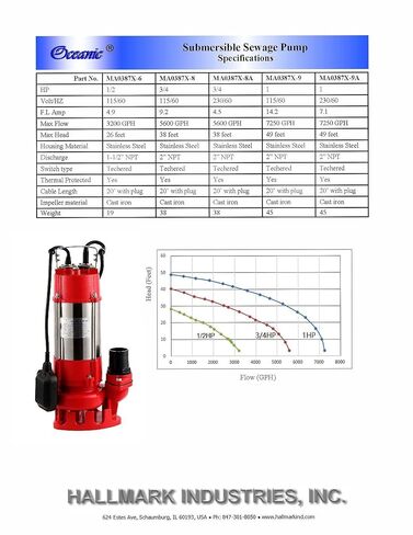 مضخة مياه الصرف الصحي من Hallmark Industries MA0387X-8 مع مفتاح تعويم، 3/4 حصان، 115 فولت، 5600 جالون في الساعة كحد أقصى، رفع 38 قدمًا، من الفولاذ المقاوم للصدأ in Kuwait