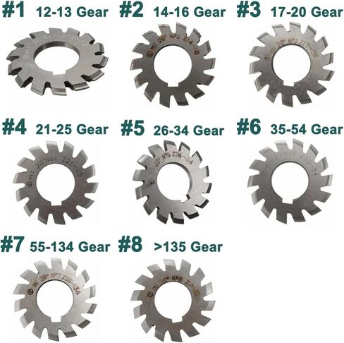 HSS Gear Mill Cutters HSS Gear Milling Cuttering M0.6 M1 M2 M3 M4 M5 M6 M8 Modulus Degrees Disc Spur Gear Straight Tooth(M0.8 (No1-No8) 8PCS) in Kuwait