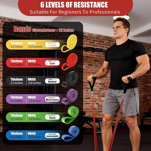 Nexora Resistance Bands Set, 5 Pack 8-125 lbs Natural Rubber Exercise Bands with Door Anchor Soft Handles Storage Bag, Heavy Duty Workout Bands for Men Women Home Gym Yoga Pilates Physical Therapy in Kuwait