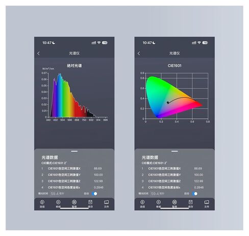 Portable Spectrometer (340–1000 Nm) LED Spectrophotometer for Measuring PPFD and Spectral Wavelength in Plants High Sensitivity, Low Error in Kuwait