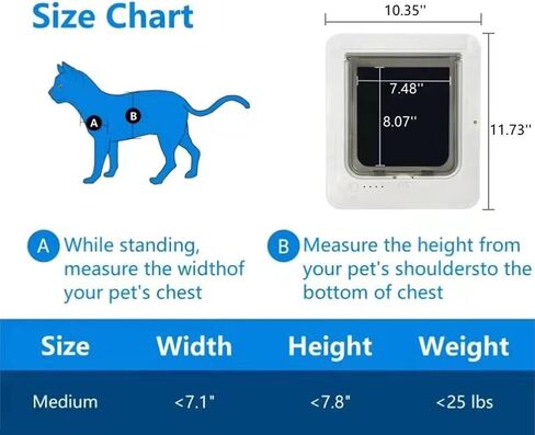 Smart Dog Door, Auto Sensing Pet Door Weatherproof 210mAh Battery for Home (White + Remote Control) in Saudi Arabia