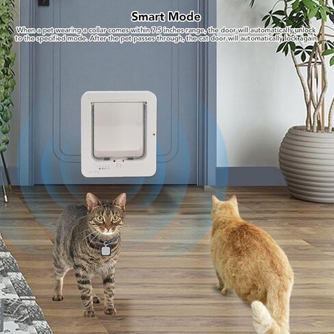 Smart Dog Door, Auto Sensing Pet Door Weatherproof 210mAh Battery for Home (White + Remote Control) in Saudi Arabia
