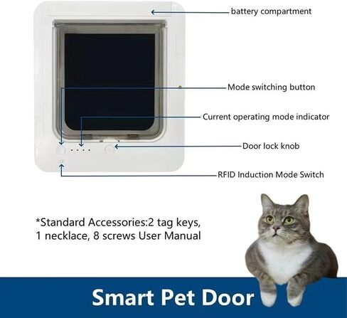 Smart Dog Door, Auto Sensing Pet Door Weatherproof 210mAh Battery for Home (White + Remote Control) in Saudi Arabia