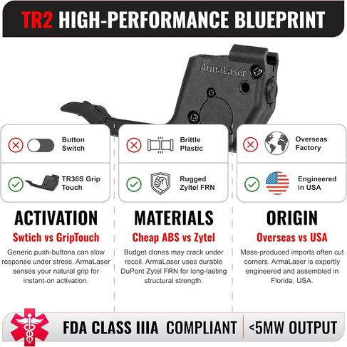 جهاز رؤية الليزر الأحمر ArmaLaser TR36S (يناسب Smith and Wesson Bodyguard 2.0 فقط) لا يناسب Bodyguard 380، M وP 380 Shield EZ، معتمد من الفئة IIIA in Kuwait