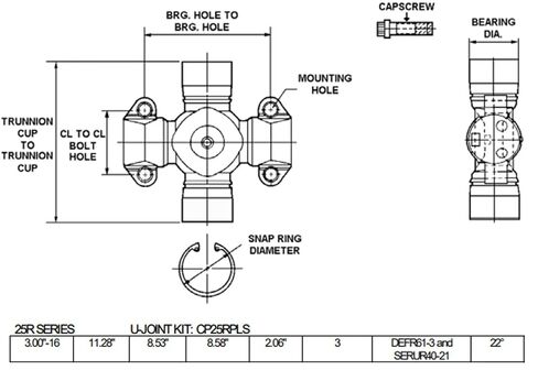 تحمل سلسلة U-Joint Kit 25R in Kuwait