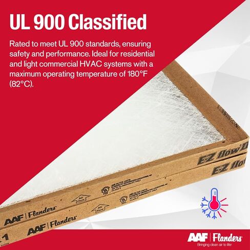 مرشحات هواء Flanders EZ-Flow II 16x20x1، MERV 1 - فلتر بديل للفرن والتهوية وتكييف الهواء والتيار المتردد، وسائط من الألياف الزجاجية عالية تدفق الهواء، 10055.011620 (عبوة من قطعتين) in Kuwait