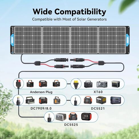 40W Portable Solar Panels with USB QC3.0(Support Fast Charging), 21V DC Output Port, Waterproof Solar Panels Charger, Foldable Solar Panel for Power Bank, Laptop,Cell Phone, Camping, Hiking in Saudi Arabia