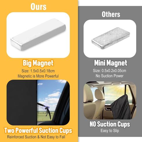 HUANLANG ظلال نافذة السيارة للنافذة الجانبية، ظل شمسي مغناطيسي لستائر خصوصية نافذة السيارة، نافذة السيارة للأطفال الصغار 100% كتلة ضوء للرضاعة الطبيعية، أخذ قيلولة، تغيير الملابس، التخييم (2 قطعة) in Kuwait