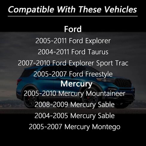 غطاء غاز، غطاء وقود FC1058 لسيارة Ford Explorer 2005-2011، 2004-2011 Taurus، 2005-2007 Freestyle، 2005-2010 MERCURY Mountaineer، 2004-2005 Sable، 2008-2009 Sable، 2005-2007 غطاء خزان الوقود مونتيغو in Saudi Arabia