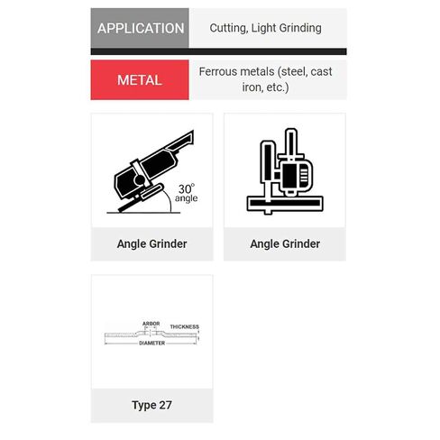 المتحدة للمواد الكاشطة SAIT 22055 A24R 7 x 1/8 x 7/8 قطع خط أنابيب طويل العمر in Kuwait