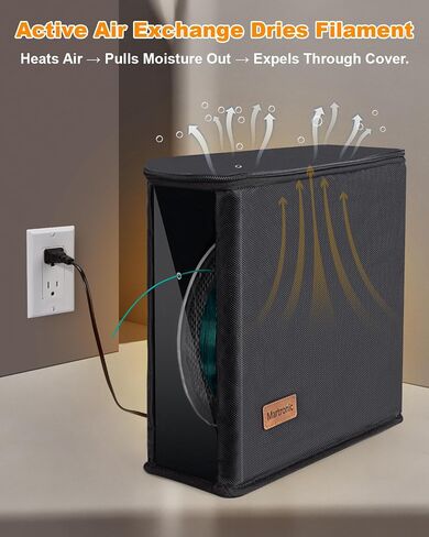 Martronic 3D Printer Filament Dryer & Active Feeder | Print-While-Drying Spool Holder | 25W Continuous Silent Filament Warmer | Optimized for PLA/PETG/TPU | Dust-Proof & Portable in Kuwait