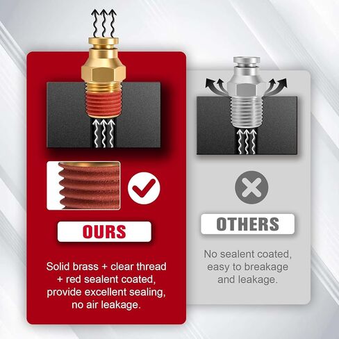 2PCS 1/4 Inch Quick Push to Connect Fittings, DOT Approved Brass Union Tee 3 Way Tube Air Line Adapter, Tee Shaped Joint for Air Brake System Truck Trailer Pneumatic Line, with Storage Case in Kuwait