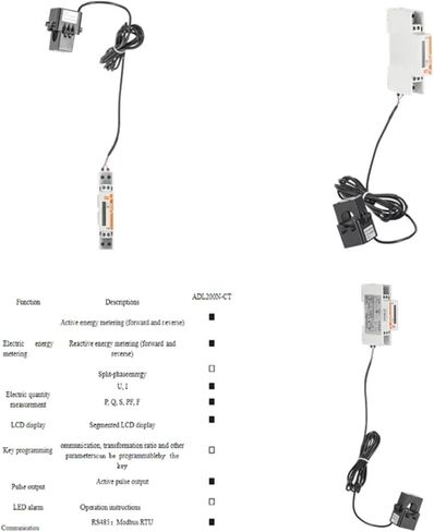 ADL200N-CT/D16 عداد كهربائي أحادي الطور بقطر خارجي 16 مم محول تيار in Kuwait