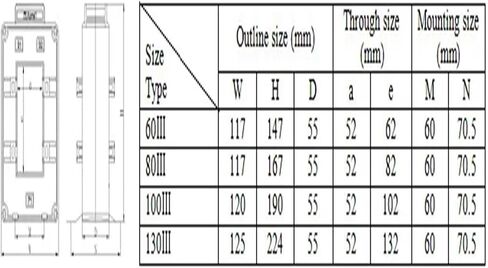 1 قطعة محول تيار AKH-0.66-80III (تيار أساسي 2000A، تيار 1A) in Kuwait