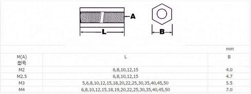 M3 / 3 مم مسامير نايلون بيضاء سداسية فاصل عمود المواجهة أنثى-أنثى NYLON66 (100 قطعة، M3 × 10 مم) in Kuwait