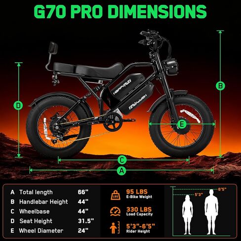 دراجة كهربائية بمحرك مزدوج HAPPYRUN G70 Pro بقدرة 5000 وات للبالغين، بطارية قابلة للإزالة 33 أمبير في الساعة، دراجة إلكترونية بإطار سميك 20 بوصة لجميع التضاريس، 85+ ميل، فرامل قرص هيدروليكي، للطرق الوعرة والتنقل in Kuwait