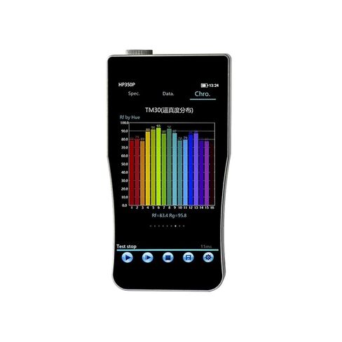 مقياس الطيف عالي الدقة HP350P مع شاشة تعمل باللمس، مقياس الإضاءة الطيفية للمصنع، محلل الضوء PPFD PAR، حساسية عالية، خطأ منخفض in Kuwait