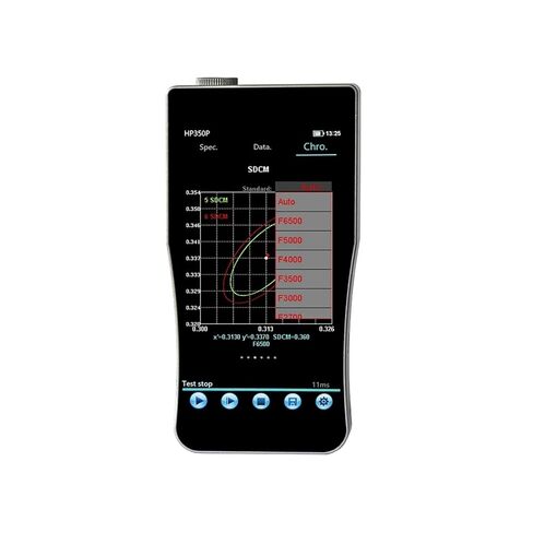 مقياس الطيف عالي الدقة HP350P مع شاشة تعمل باللمس، مقياس الإضاءة الطيفية للمصنع، محلل الضوء PPFD PAR، حساسية عالية، خطأ منخفض in Kuwait