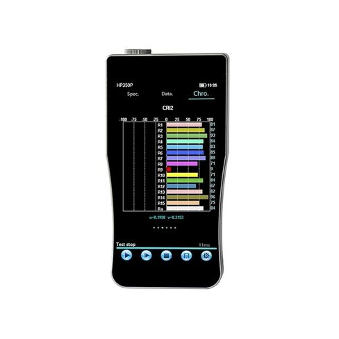 مقياس الطيف عالي الدقة HP350P مع شاشة تعمل باللمس، مقياس الإضاءة الطيفية للمصنع، محلل الضوء PPFD PAR، حساسية عالية، خطأ منخفض in Kuwait