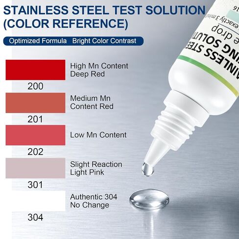 2PCS Stainless Steel Test Liquid, Quick Identifier Liquid for 201, 301, 304, 15ml Detection Reagent for Stainless Steel Tableware, Utensils in Kuwait