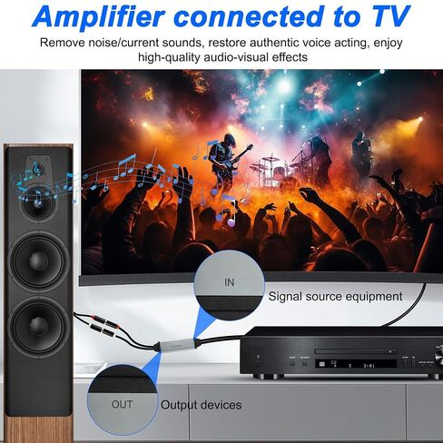 MEIRIYFA RCA عازل ضوضاء بحلقة أرضية 2 قناة RCA مضخم صوت ستيريو فلتر الضوضاء مزيل الصوت ومخفض الصوت للسيارة، نظام ستيريو منزلي، صوت عالي الدقة، صوت in Kuwait
