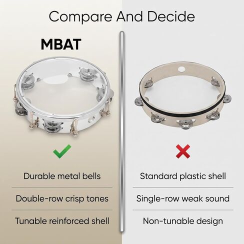 8in Tambourine Adjustable Tone Hand Drum Hand Held Percussion Educational Musical Instrument Cymbal Bells Double Row Jingle Bells with Drum Key(Transparent) in Kuwait