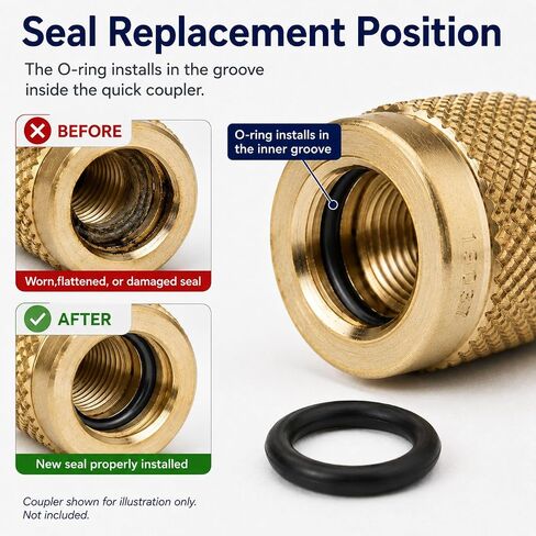 12-Pack 19037 O-Ring Seals Compatible with Yellow Jacket SealRight 1/4 in Quick Couplers, HVAC Hose Gaskets in Kuwait