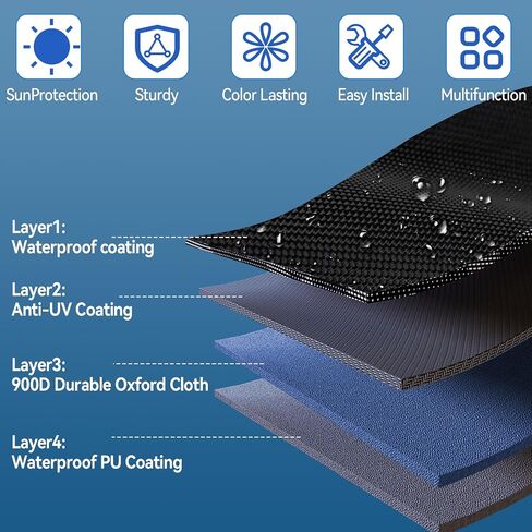 T-Top Canvas, 900D Boat T Top Canvas Replacement 82" x 58" Heavy Duty Waterproof Boats Shade Cover with Storage Bag for Center Console Boat, Canva Only, Black in Kuwait