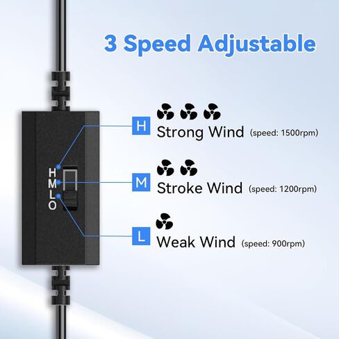 ELUTENG 140mm PC USB-C Fan | 3 Adjustable Speed Settings, Hydraulic Bearing, Metal Grille, Low Noise, High Airflow in Kuwait
