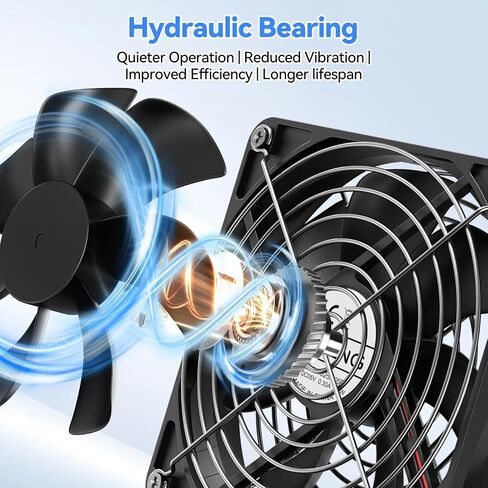 ELUTENG 140mm PC USB-C Fan | 3 Adjustable Speed Settings, Hydraulic Bearing, Metal Grille, Low Noise, High Airflow in Kuwait